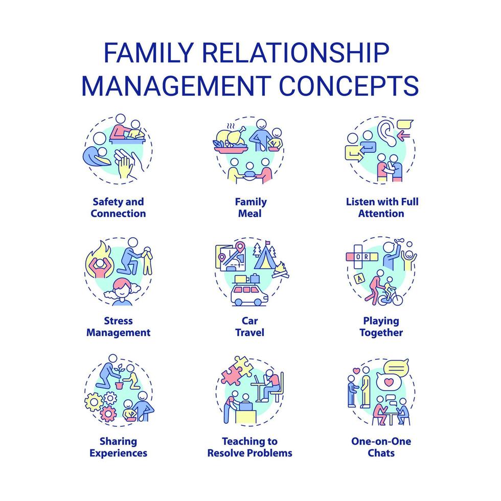 famiglia relazione gestione concetto icone impostare. trascorrere tempo insieme idea magro linea colore illustrazioni. isolato simboli. modificabile ictus. vettore