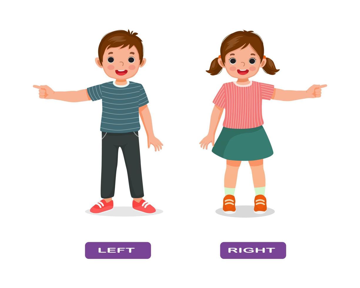 di fronte aggettivo contrario sinistra e giusto parole illustrazione di bambini puntamento dita spiegazione flashcard con testo etichetta vettore