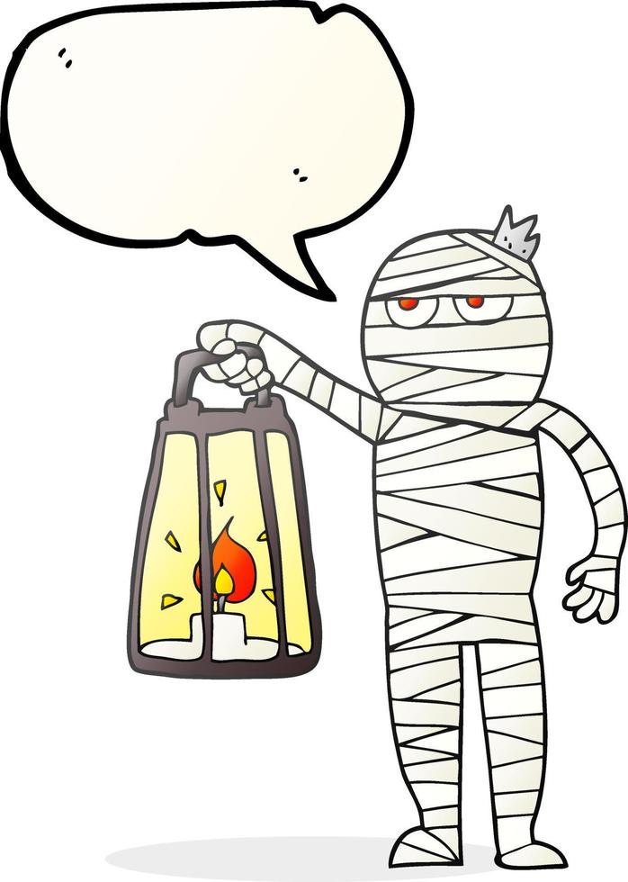 a mano libera disegnato discorso bolla cartone animato mummia vettore