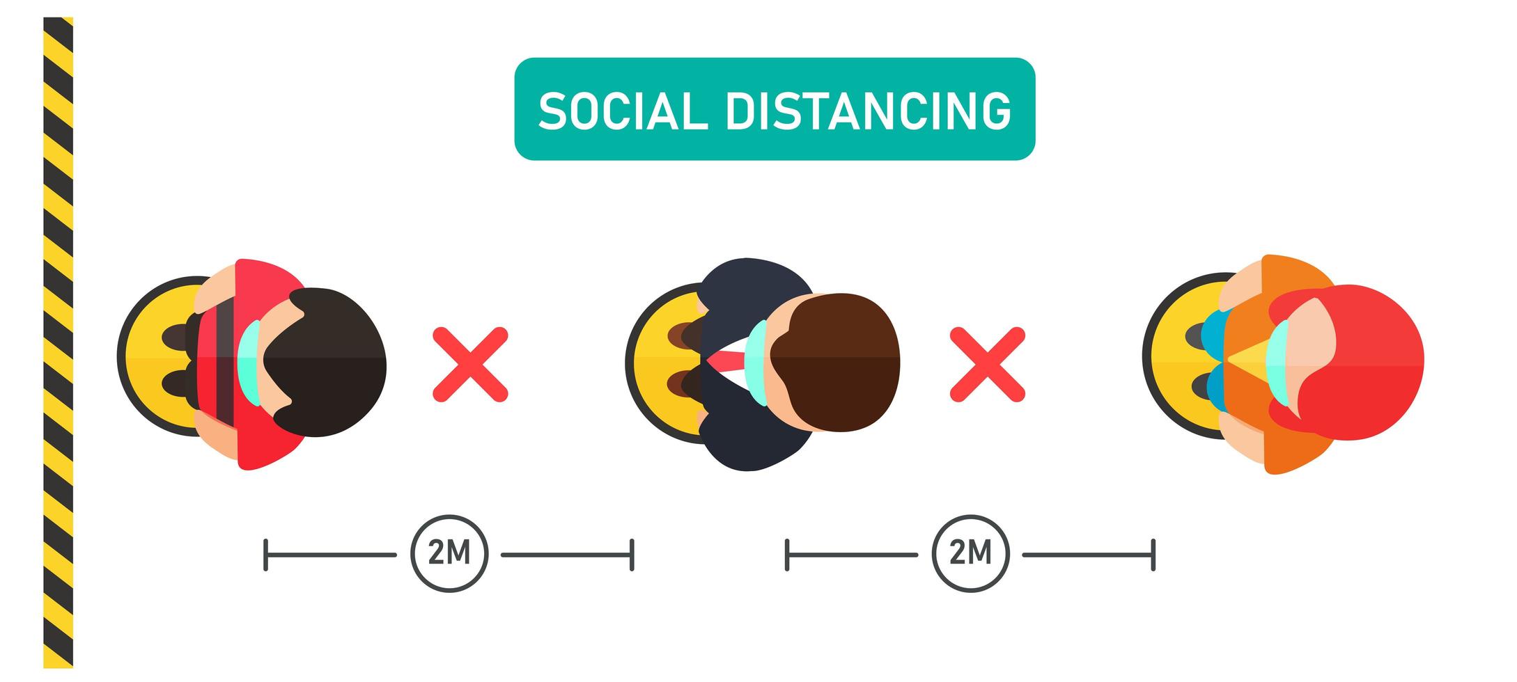 vista dall'alto di persone socialmente distanti vettore