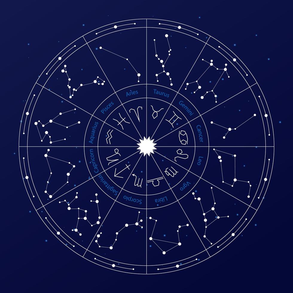 astrologia segni zodiacali e costellazioni design vettore