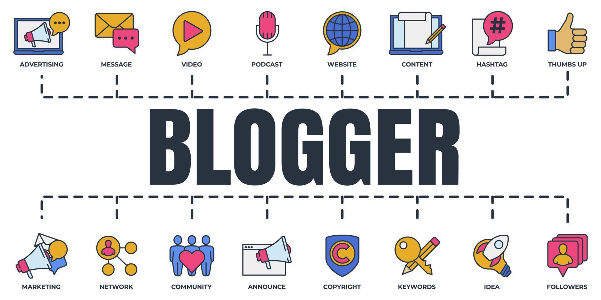 blogger, blogging bandiera ragnatela icona impostare. podcast, Comunità, Messaggio, pollici su, sito web, marketing, Rete e Di Più vettore illustrazione concetto.