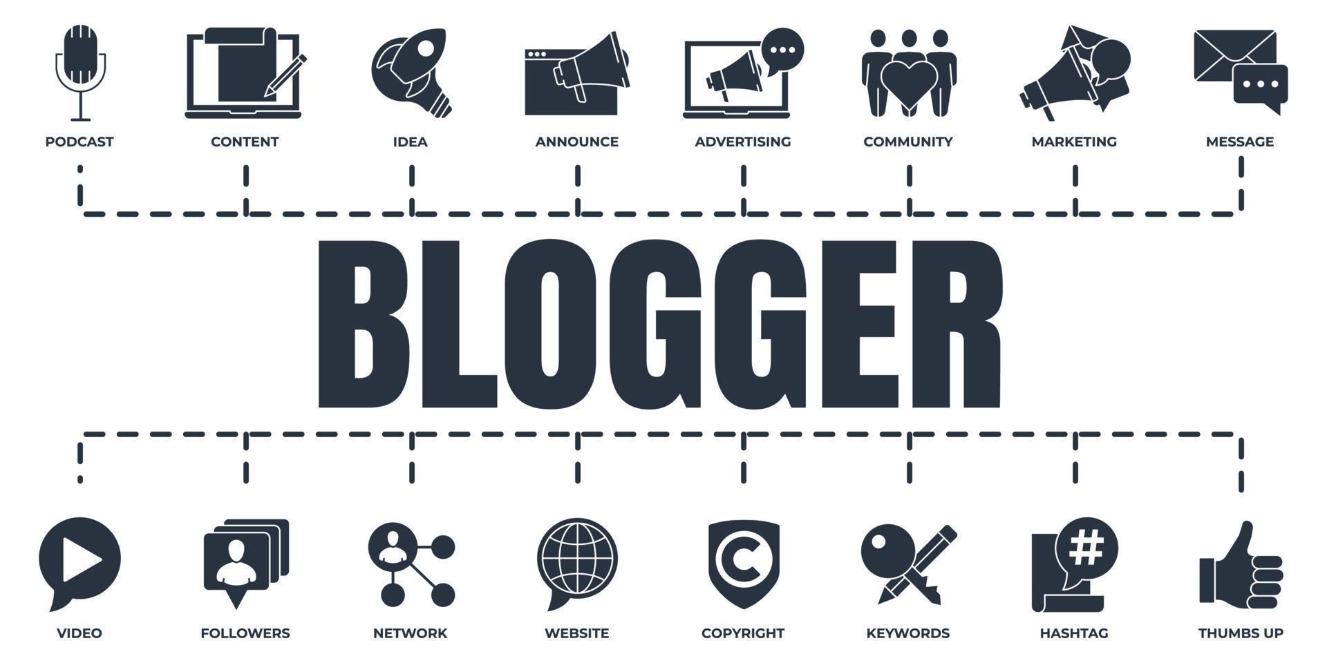 blogger, blogging bandiera ragnatela icona impostare. podcast, Comunità, Messaggio, pollici su, sito web, marketing, Rete e Di Più vettore illustrazione concetto.