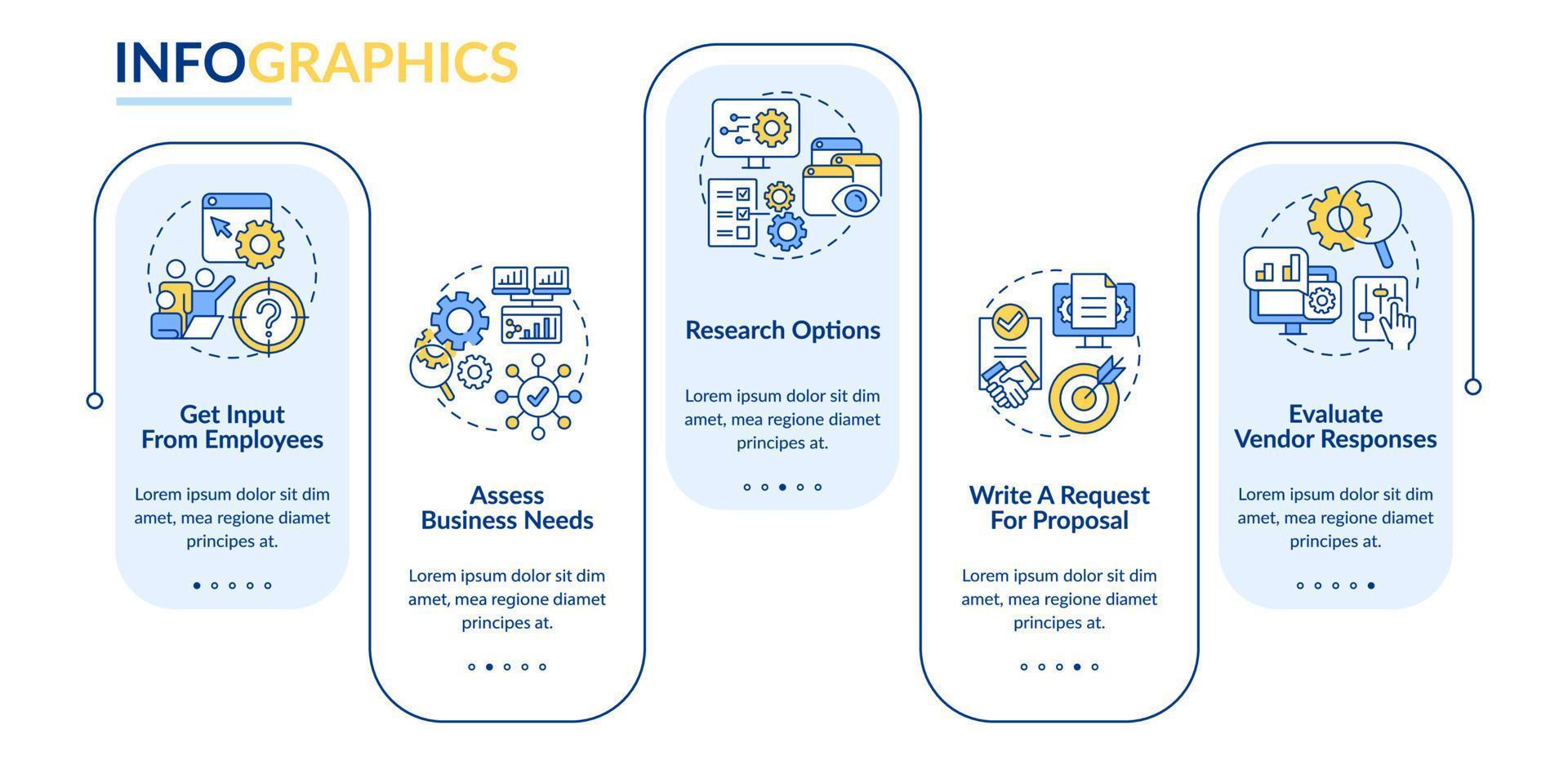 raccolta bene cms rettangolo Infografica modello. ricerca opzioni. dati visualizzazione con 5 passi. modificabile sequenza temporale Informazioni grafico. flusso di lavoro disposizione con linea icone. vettore