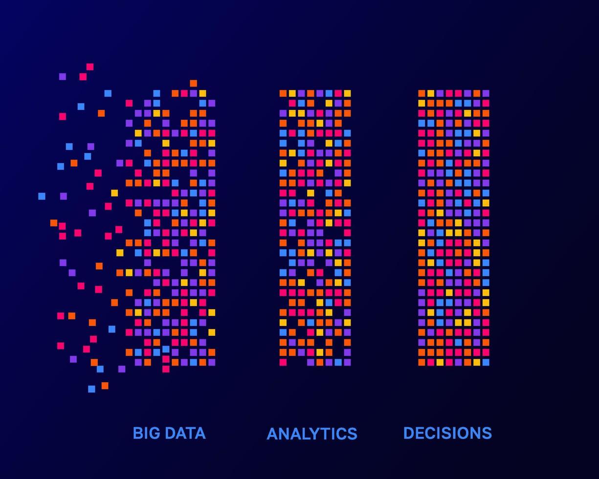 grande dati analitica. digitale analisi di attività commerciale informazione vettore