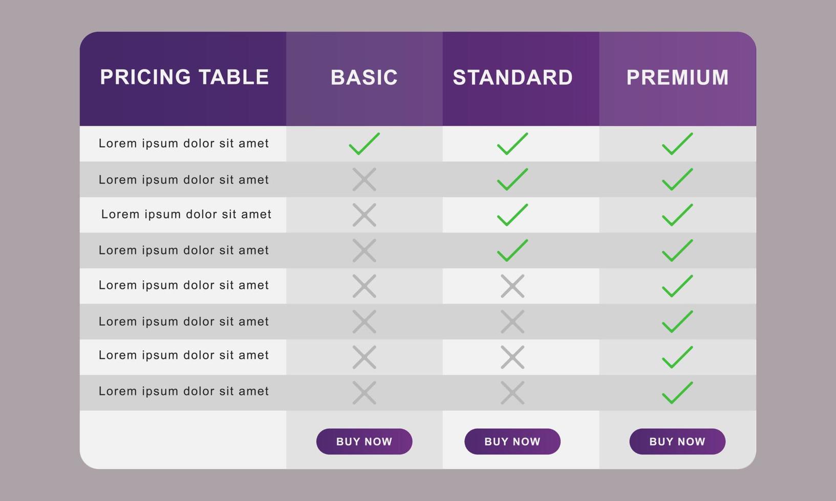 prezzi tavolo per attività commerciale sito web. confronto grafico modello. confronto tavolo. vettore illustrazione