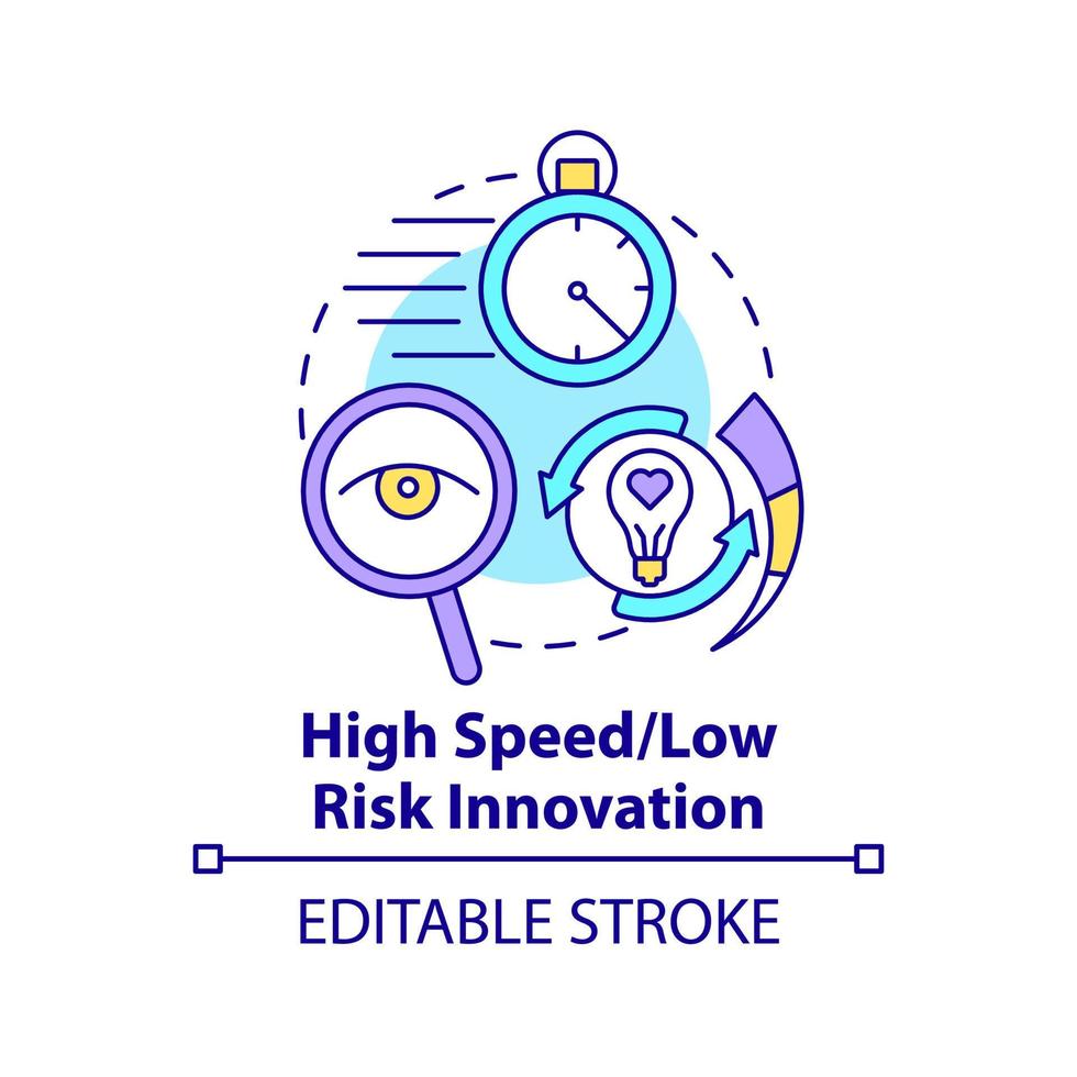 alto velocità e Basso rischio innovazione concetto icona. futuro innovazione concetto astratto idea magro linea illustrazione. isolato schema disegno. modificabile ictus. vettore