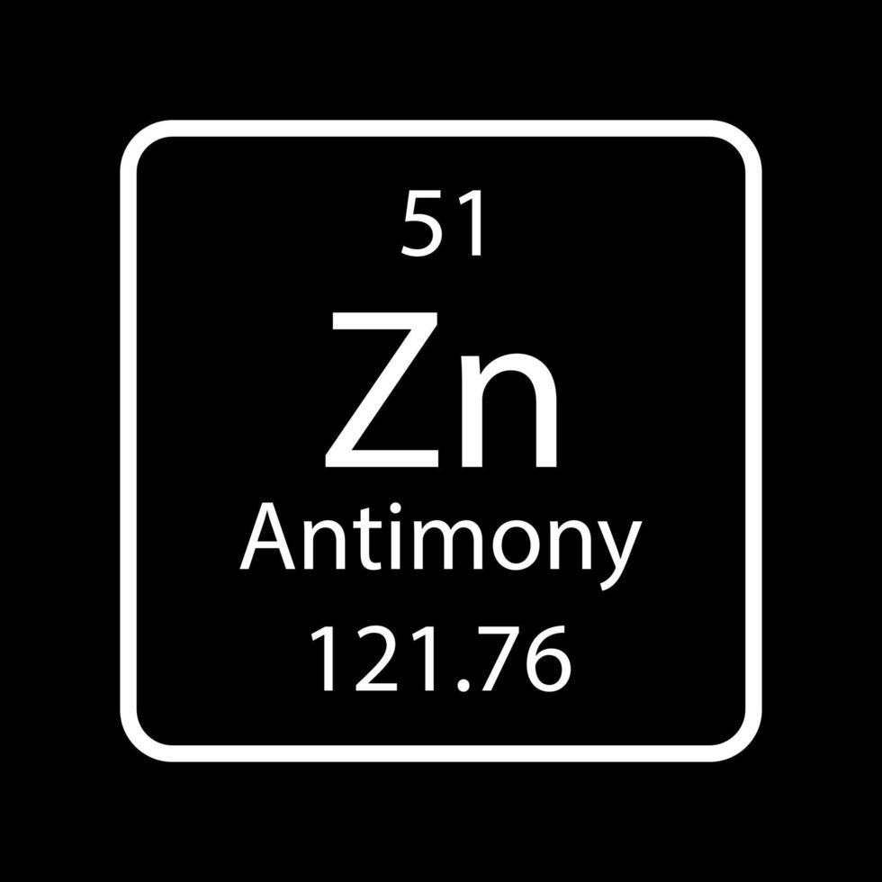 simbolo di antimonio. elemento chimico della tavola periodica. illustrazione vettoriale. vettore