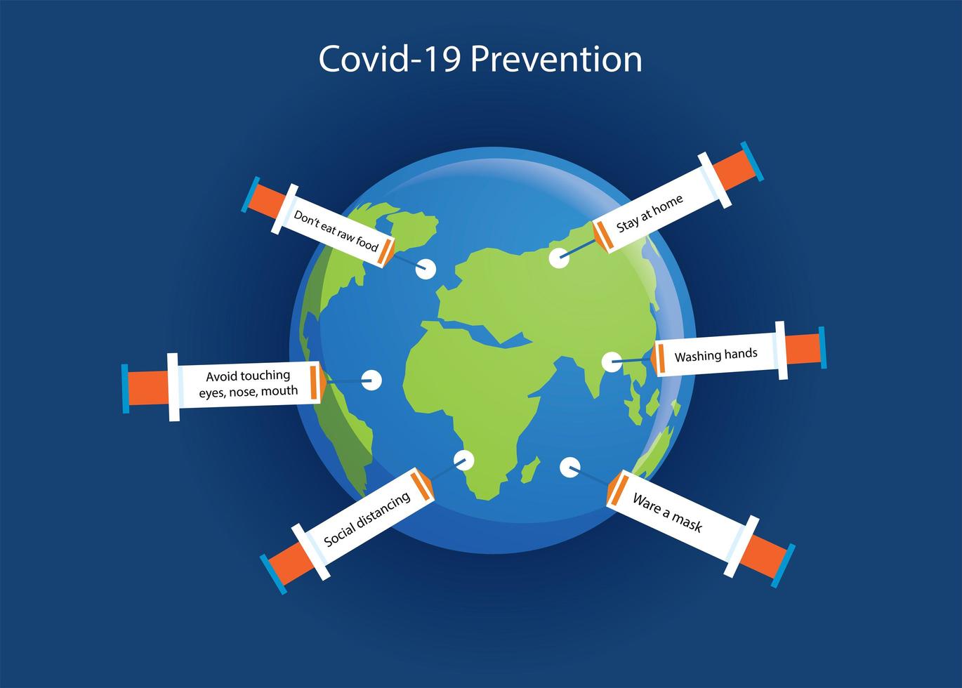 le siringhe proteggono il coronavirus covid-19. vettore