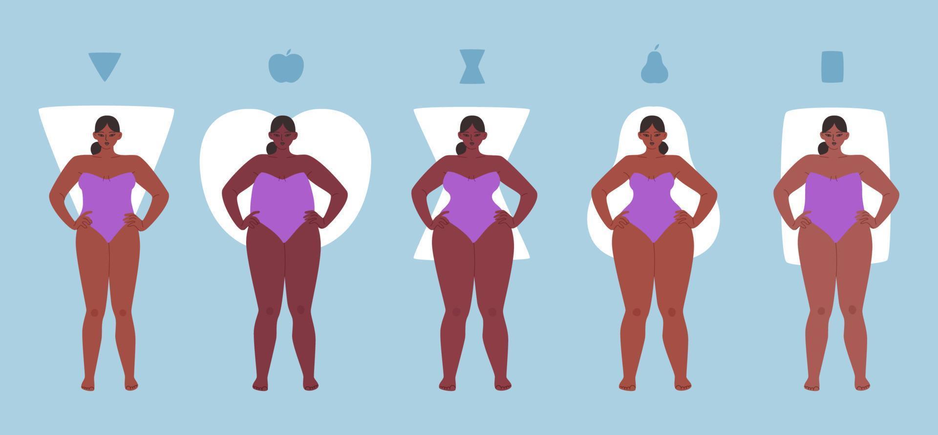 bella formosa afroamericano donne. il corpo tipi di afro adulto ragazze siamo triangolo e mela, clessidra, Pera e rettangolo. vettore azione illustrazione di sovrappeso persone nel costumi da bagno.