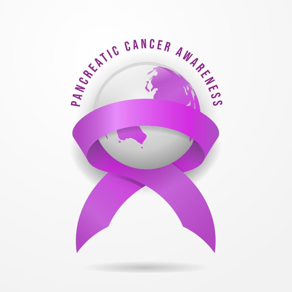 mondo pancreatico cancro giorno bandiera design. - vettore. vettore