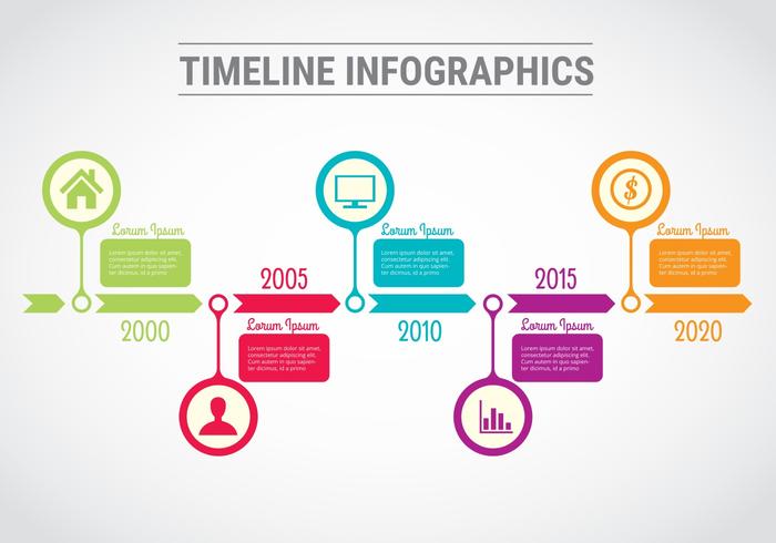 vettore del modello di infografica timeline