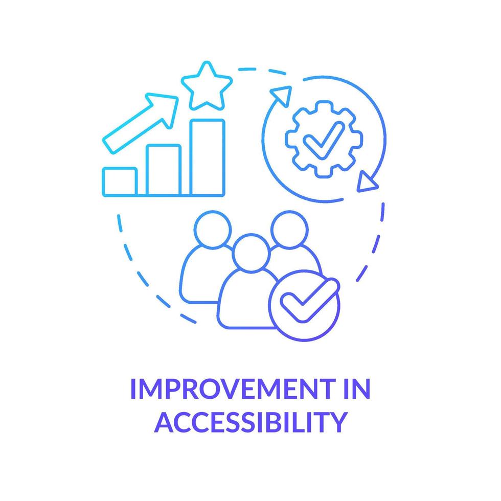 miglioramento nel accessibilità blu pendenza concetto icona. urbano trasporto. mobilità come servizio valore astratto idea magro linea illustrazione. isolato schema disegno. vettore