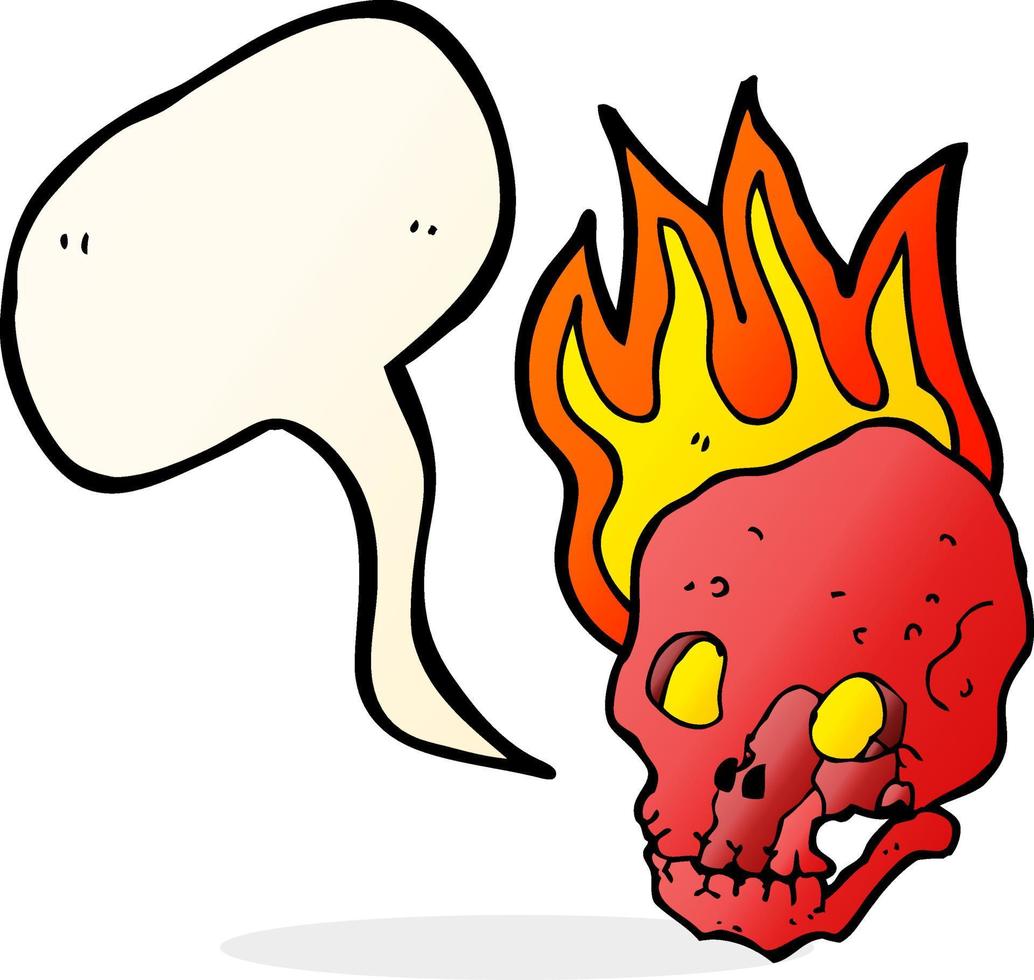 cartone animato fiammeggiante cranio con discorso bolla vettore