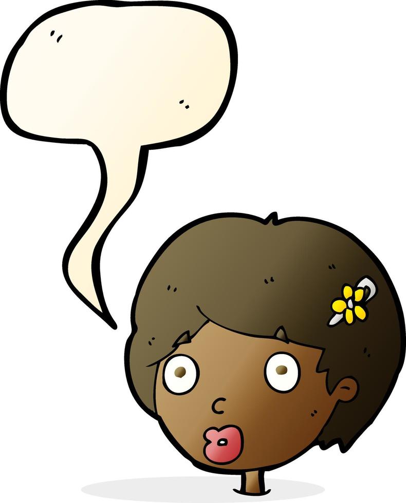cartone animato sorpreso femmina viso con discorso bolla vettore
