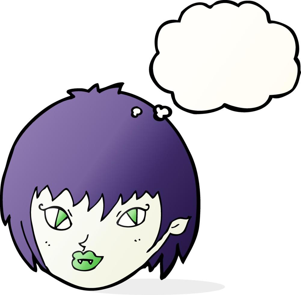 cartone animato vampiro ragazza viso con pensato bolla vettore