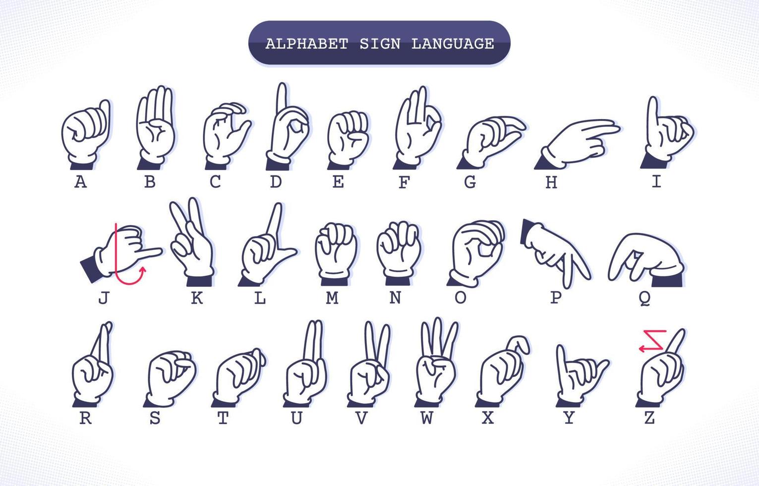 imparare mano alfabeto cartello linguaggio sono vettore