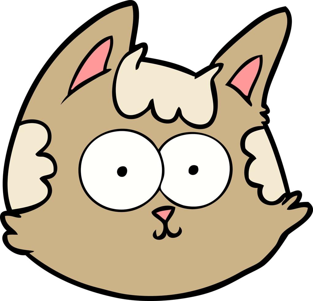 cartone animato gatto viso vettore