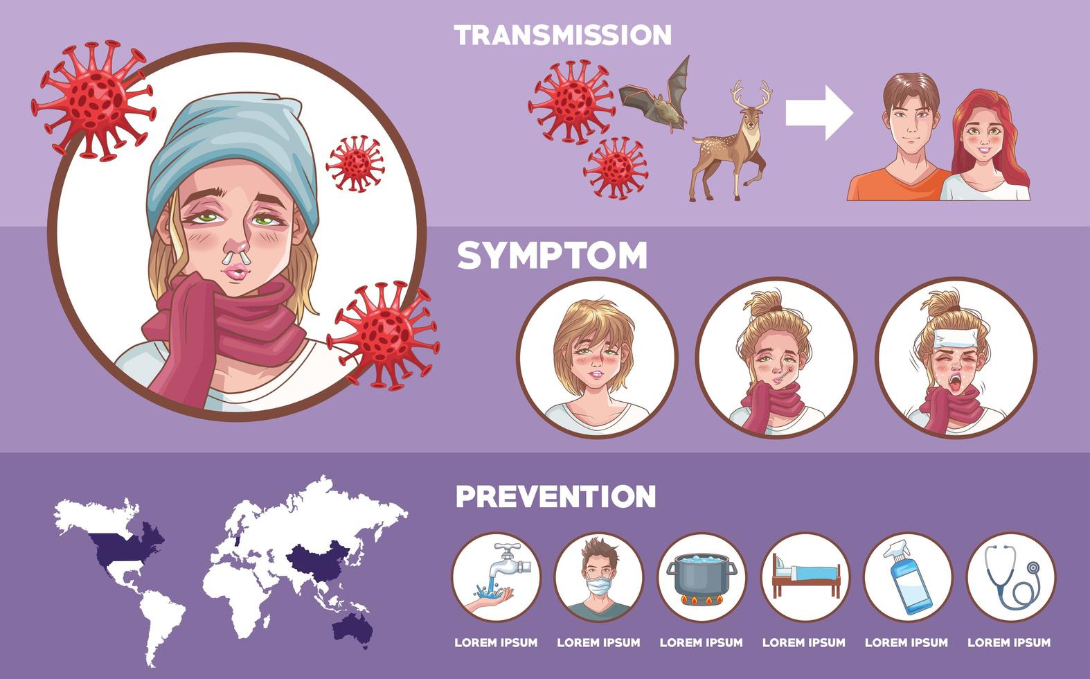 infografica di coronavirus con sintomi e prevenzione vettore