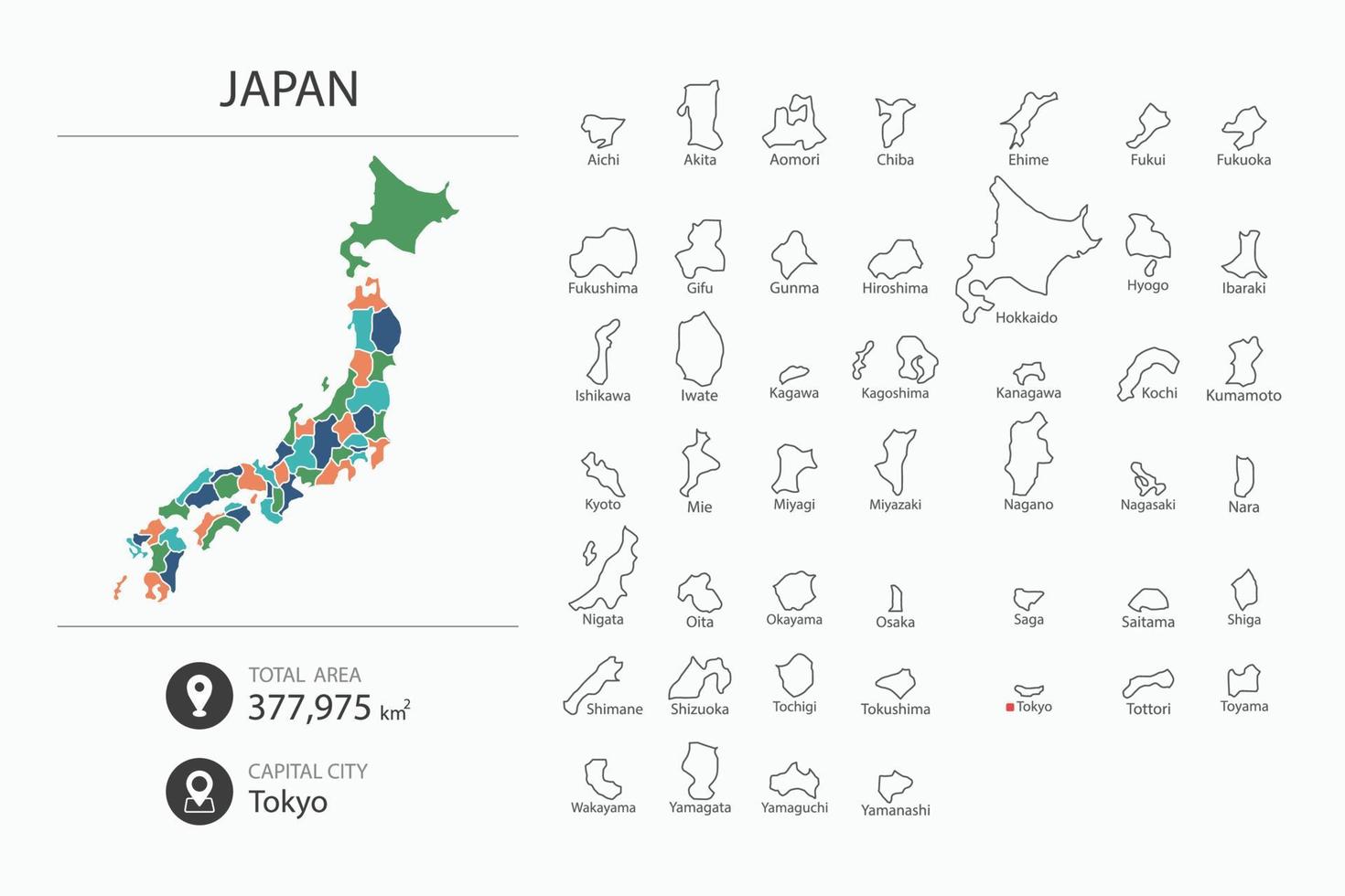 carta geografica di Giappone con dettagliato nazione carta geografica. carta geografica elementi di città, totale le zone e capitale. vettore