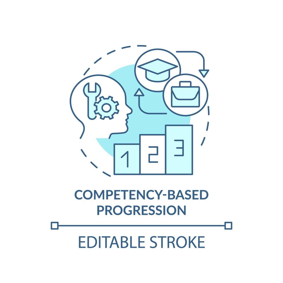 competenza basato progressione turchese concetto icona. personalizzato scuola apprendimento astratto idea magro linea illustrazione. isolato schema disegno. modificabile ictus. vettore