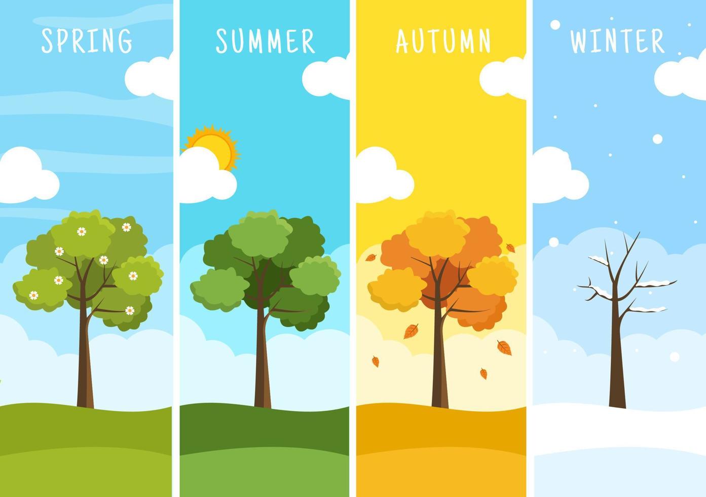 scenario di il quattro le stagioni di natura con paesaggio molla, estate, autunno e inverno nel modello mano disegnato cartone animato piatto stile illustrazione vettore