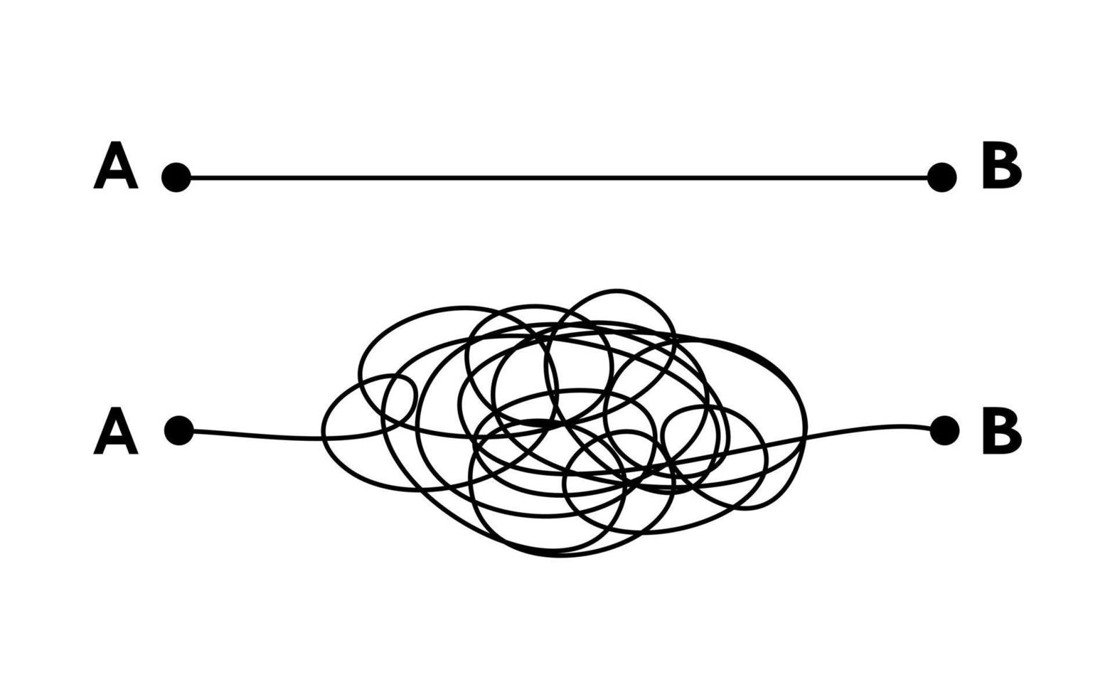 difficile e facile modo soluzione concetto illustrato di ingarbugliato e dritto Linee. complicato e semplice sentiero decisione. vettore