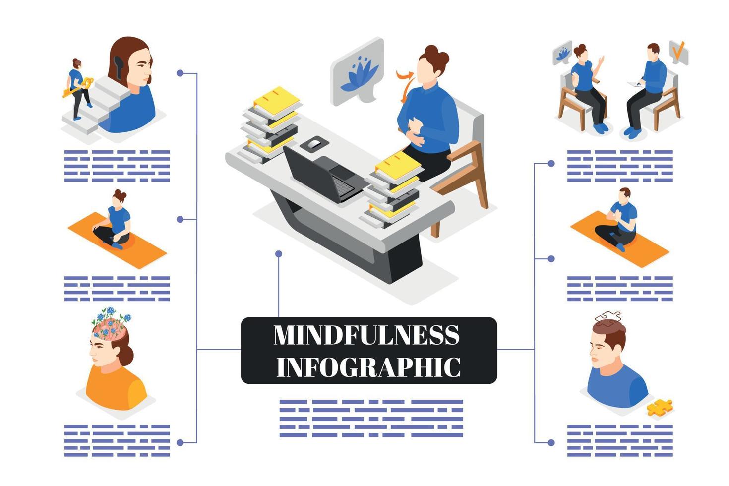 consapevolezza isometrico Infografica diagramma di flusso vettore