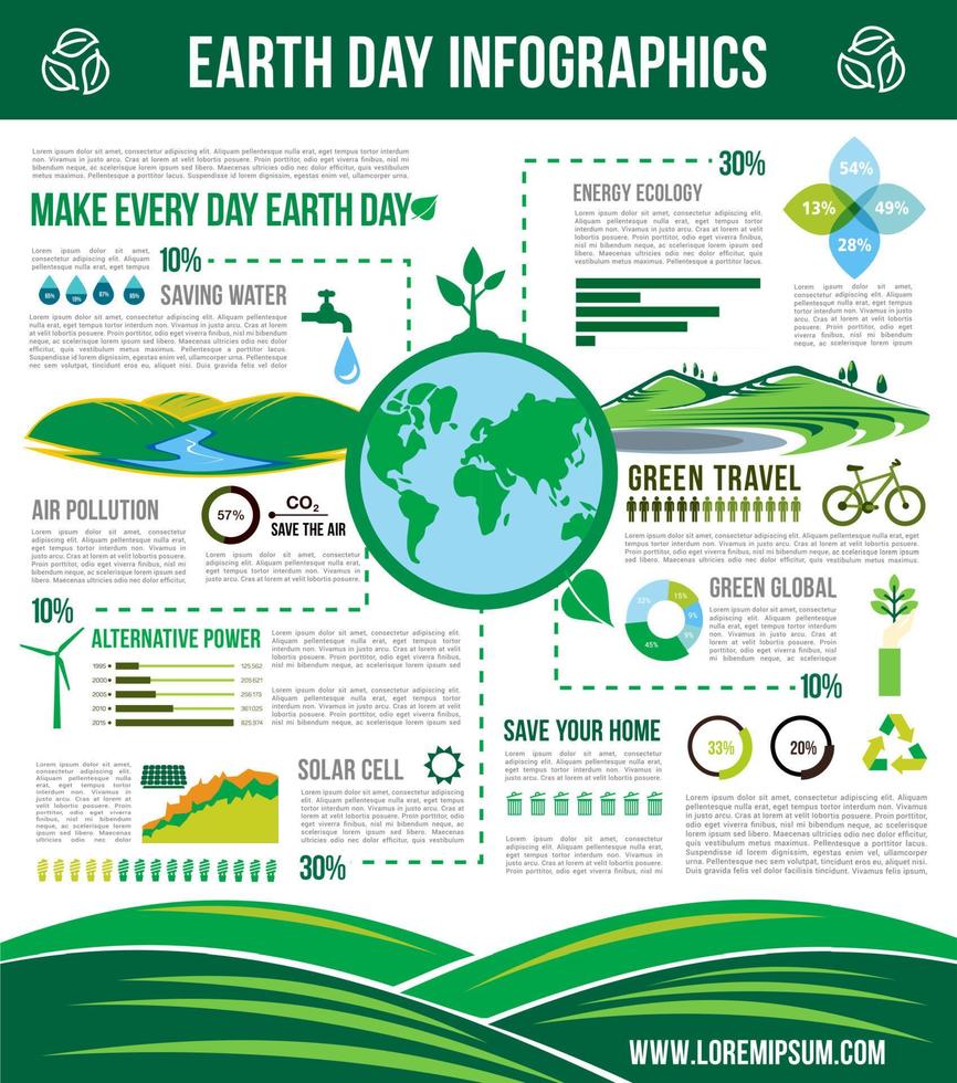 ecologia terra conservazione vettore infografica