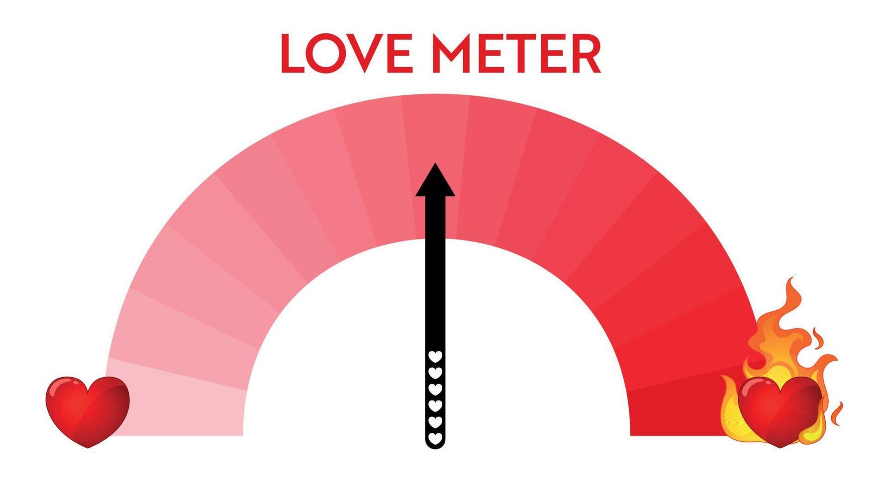 amore livello metro indicatore. vettore