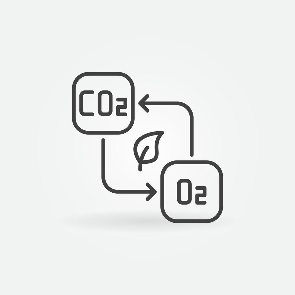 carbonio biossido co2 per o2 schema vettore concetto icona