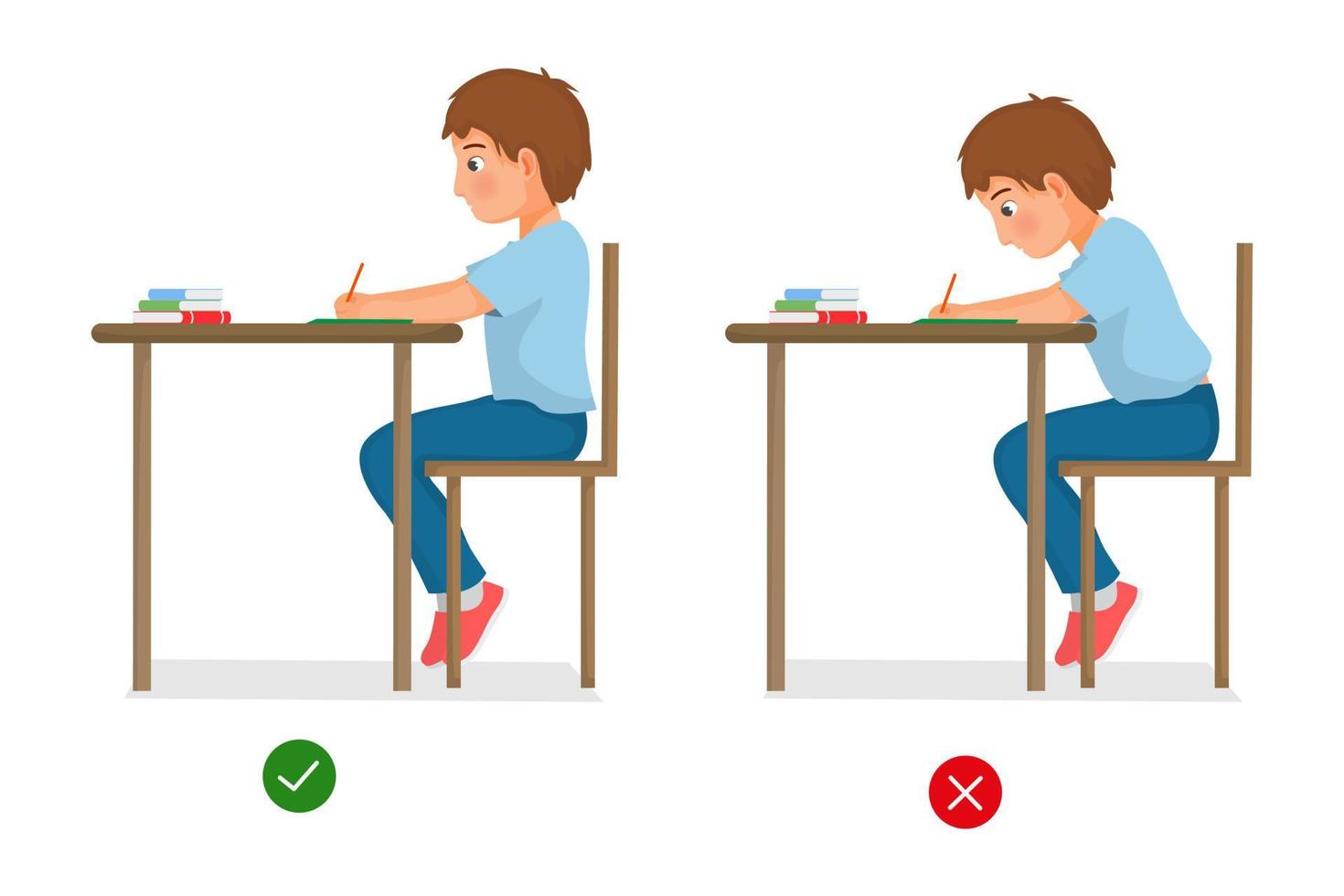 corretta e scorretto seduta corpo posture di poco ragazzo studiando a il scrivania vettore
