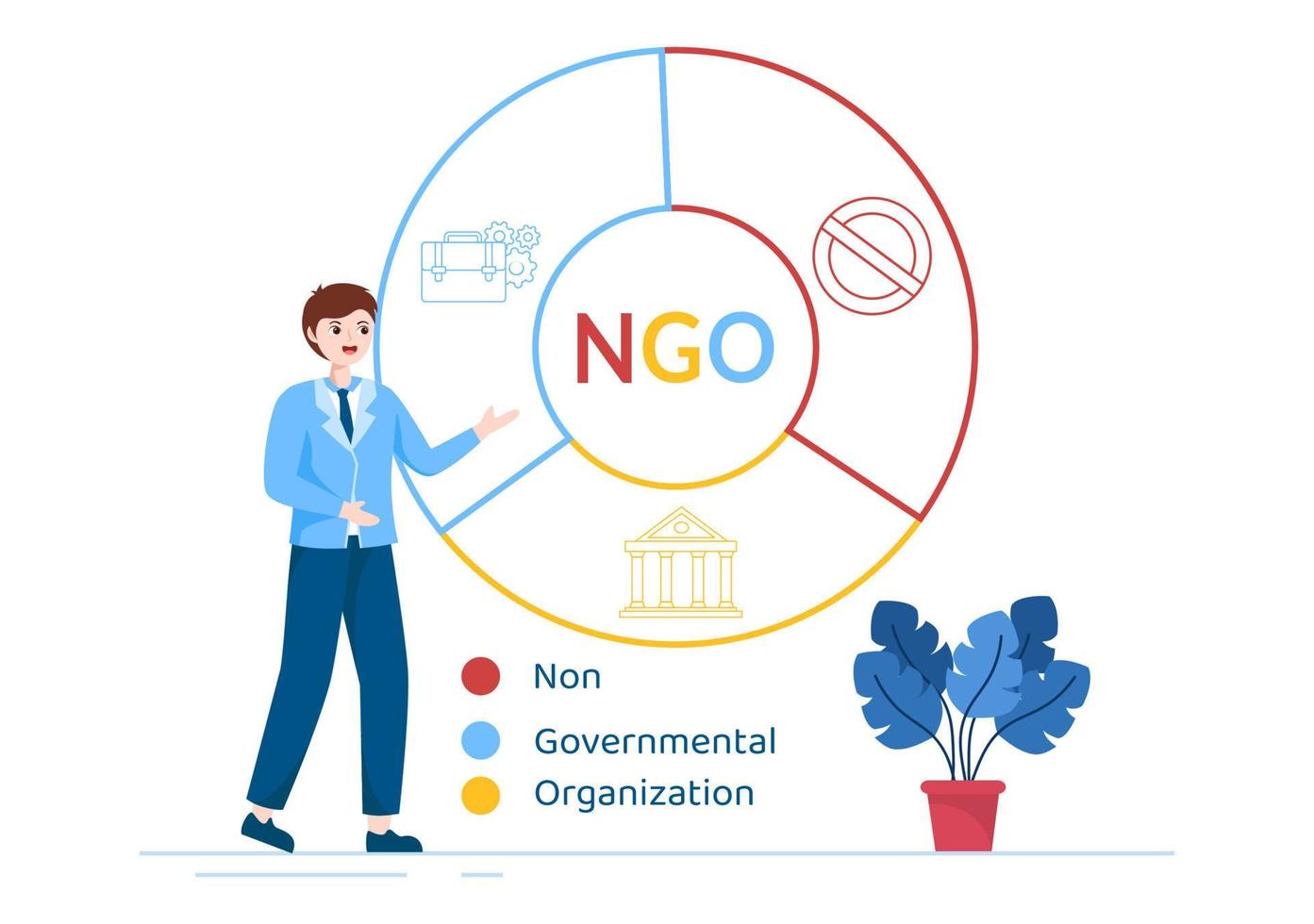 ngo o non governativo organizzazione per servire specifico sociale e politico esigenze nel modello mano disegnato cartone animato piatto illustrazione vettore