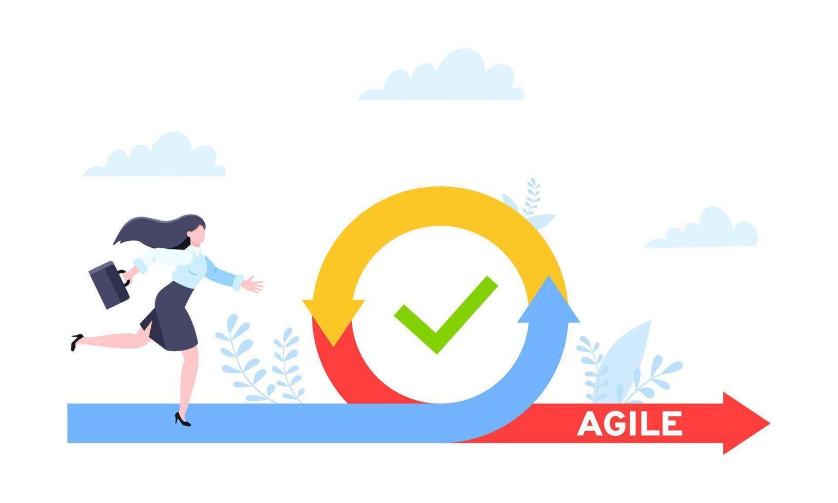 agile sviluppo metodologia attività commerciale concetto piatto stile design vettore illustrazione isolato su bianca sfondo.