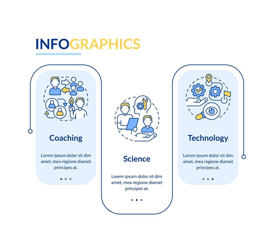 professionale istruire sessioni rettangolo Infografica modello. tecnologia. dati visualizzazione con 3 passi. modificabile sequenza temporale Informazioni grafico. flusso di lavoro disposizione con linea icone. vettore