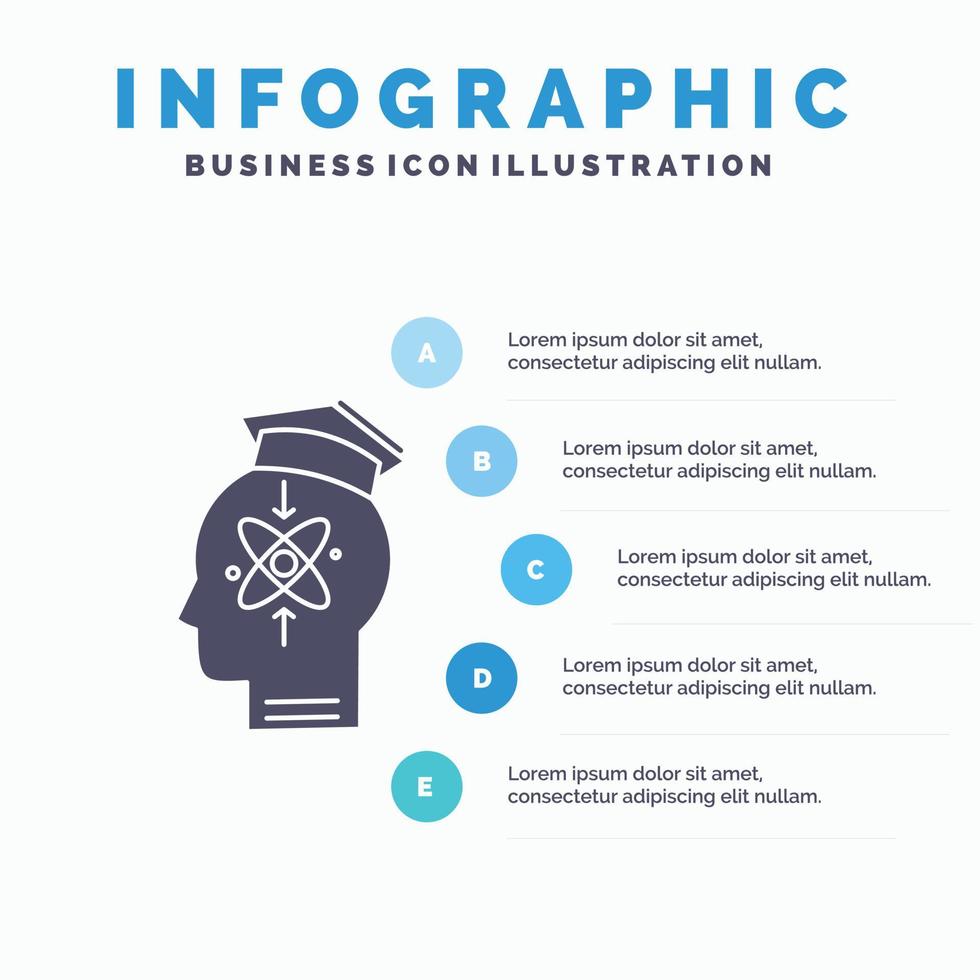 capacità. testa. umano. conoscenza. abilità infografica modello per sito web e presentazione. glifo grigio icona con blu Infografica stile vettore illustrazione.