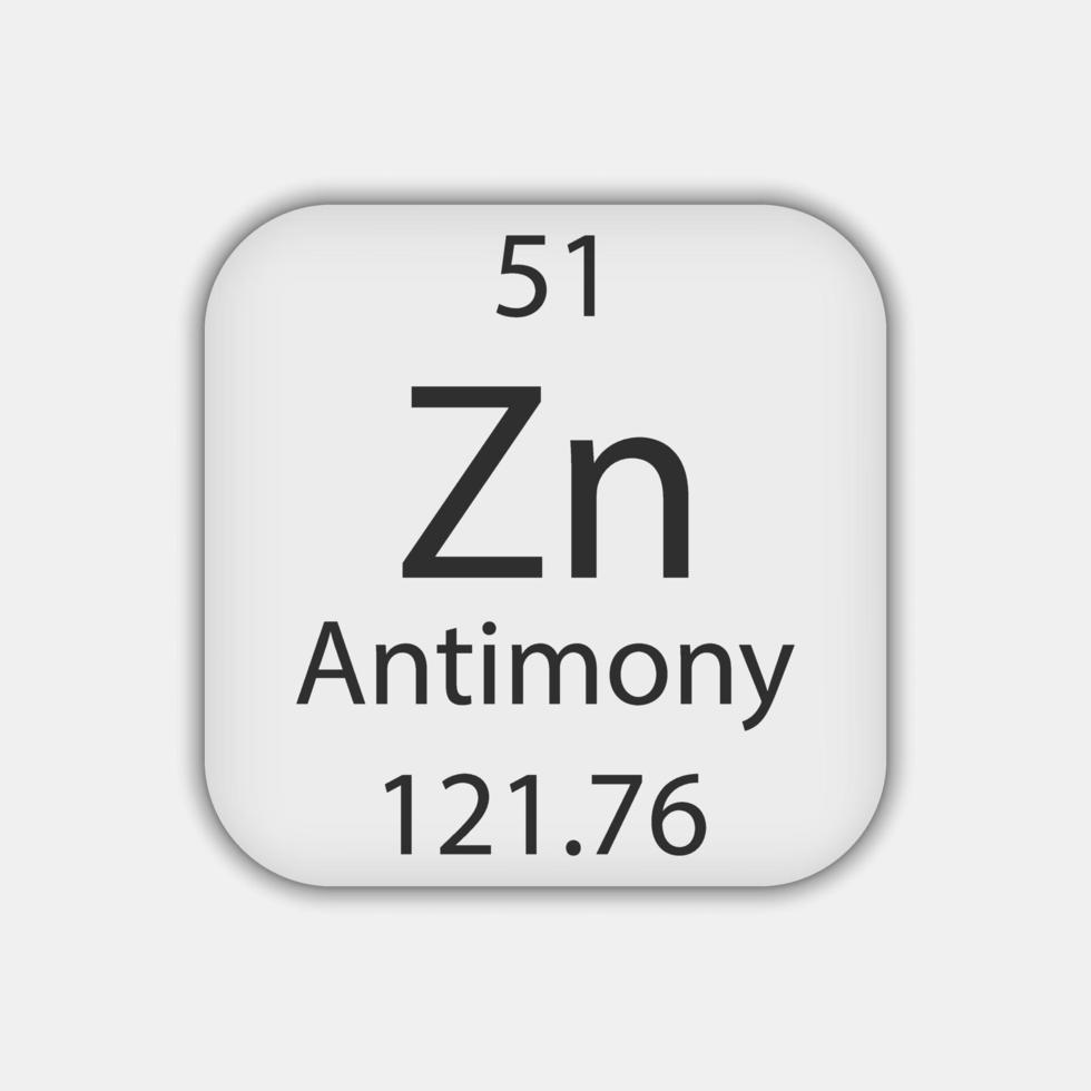 simbolo di antimonio. elemento chimico della tavola periodica. illustrazione vettoriale. vettore