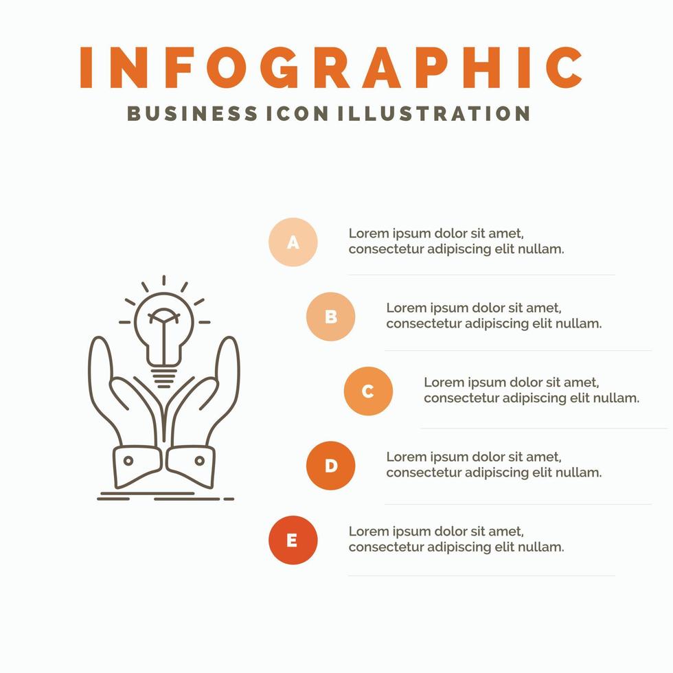 idea. idee. creativo. Condividere. mani infografica modello per sito web e presentazione. linea grigio icona con arancia Infografica stile vettore illustrazione