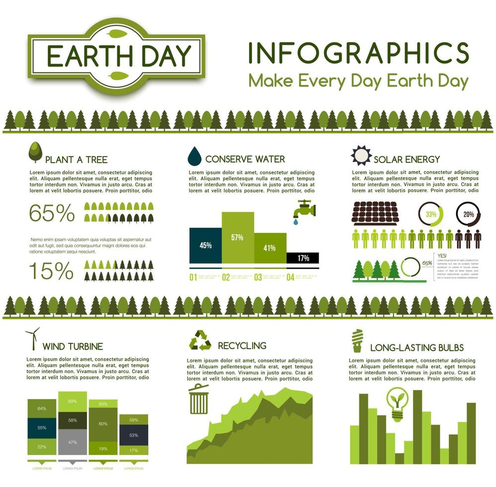 ecologia protezione infografica, terra giorno design vettore