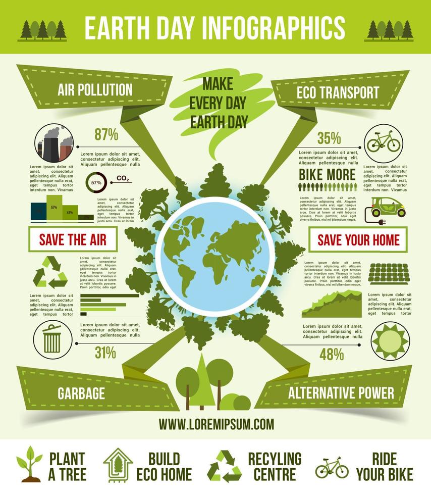 terra giorno ecologico Infografica modello design vettore