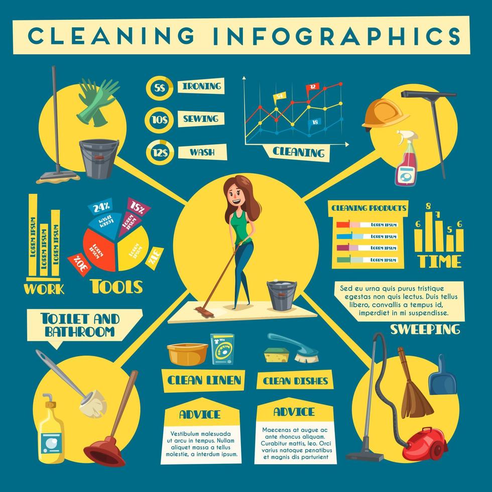 Casa pulizia servizio infografica design vettore