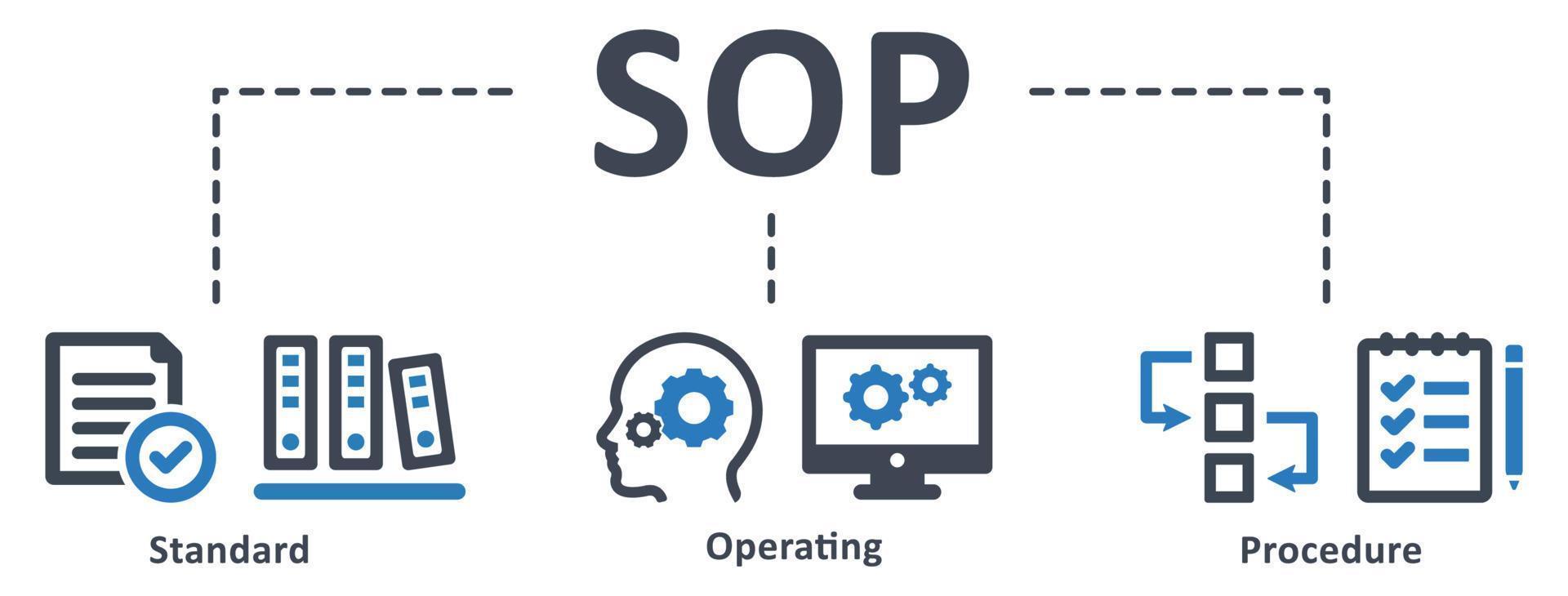 contentino icona - vettore illustrazione . sop, standard, operativo, procedura, istruzione, qualità, Manuale, processi, operazione, infografica, modello, concetto, striscione, pittogramma, icona impostare, icone .