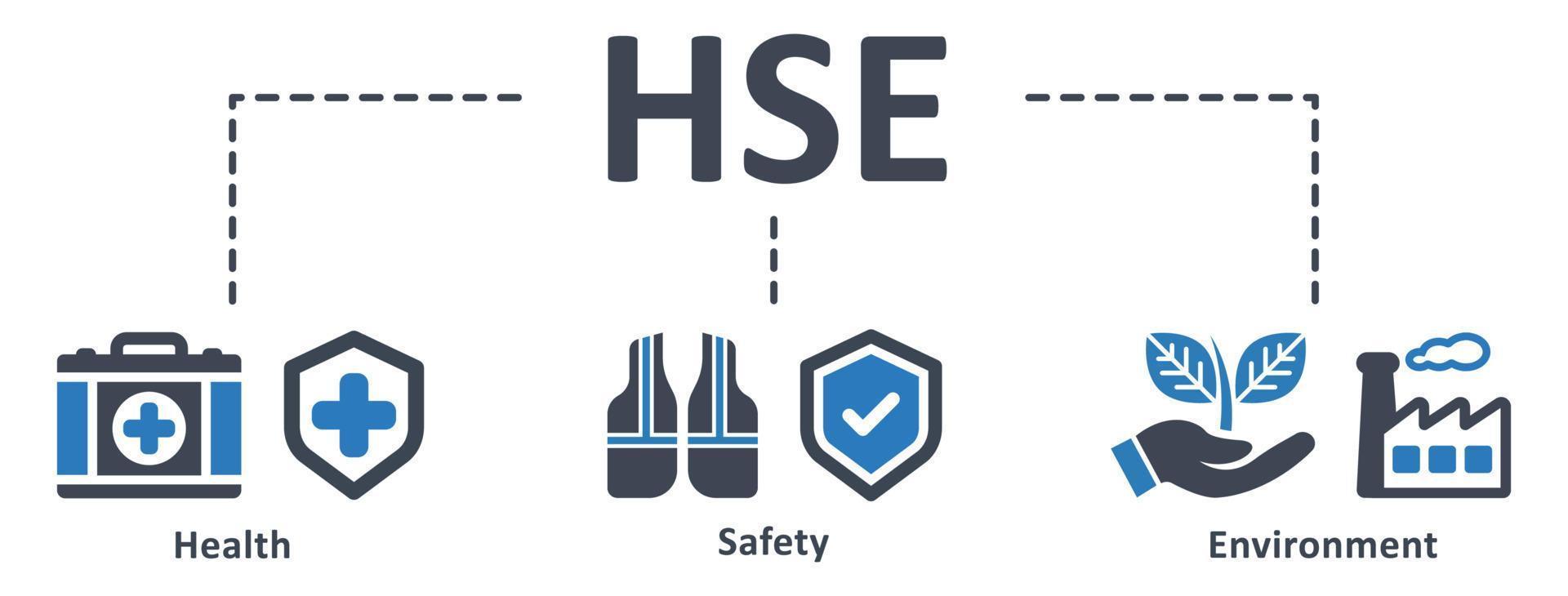 hse icona - vettore illustrazione . hse, Salute, sicurezza, ambiente, attività commerciale, azienda, industria, aziendale, consapevolezza, infografica, modello, concetto, striscione, pittogramma, icona impostare, icone .