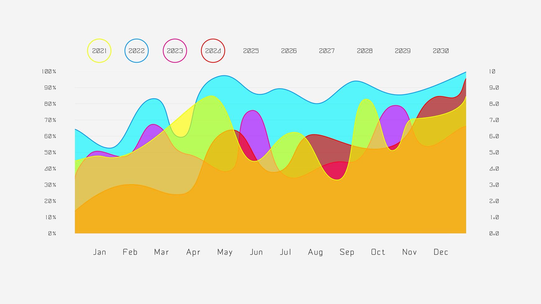 modello di grafico ondulato vettore