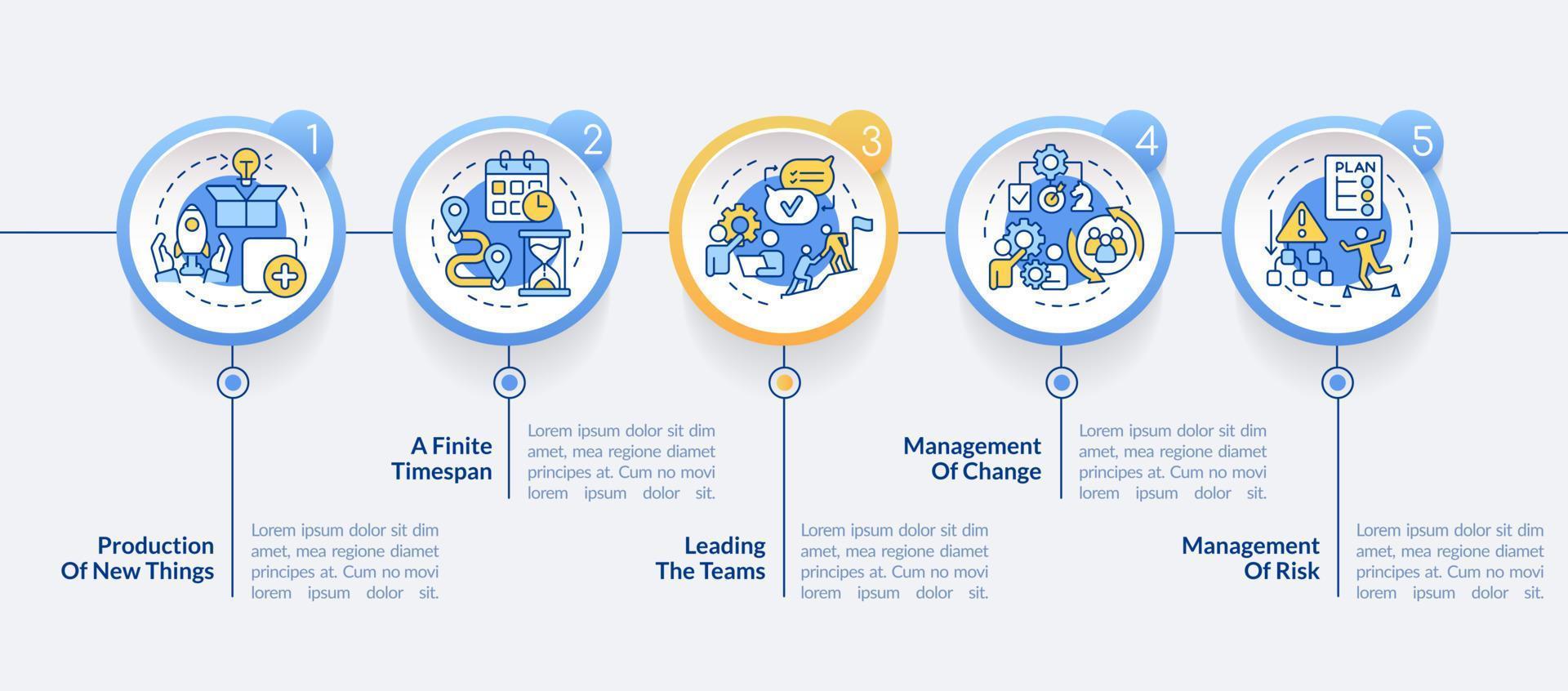 progetto gestione cerchio Infografica modello. organizzazione. dati visualizzazione con 5 passi. modificabile sequenza temporale Informazioni grafico. flusso di lavoro disposizione con linea icone. vettore