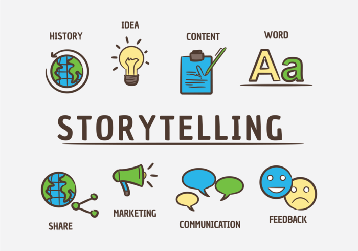 Storytelling icone vettoriali