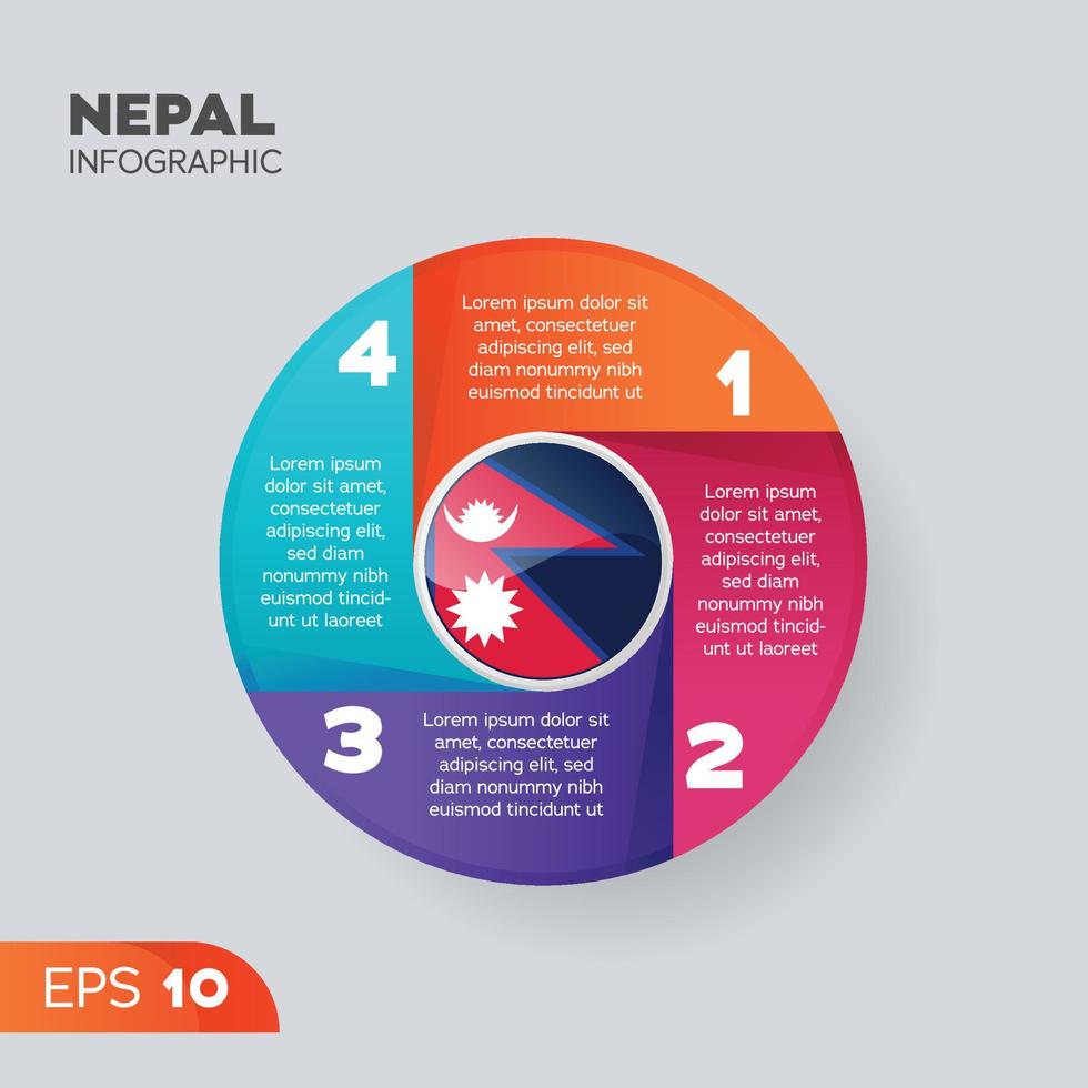 Nepal Infografica elemento vettore