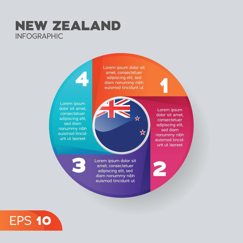 nuovo Zelanda Infografica elemento vettore