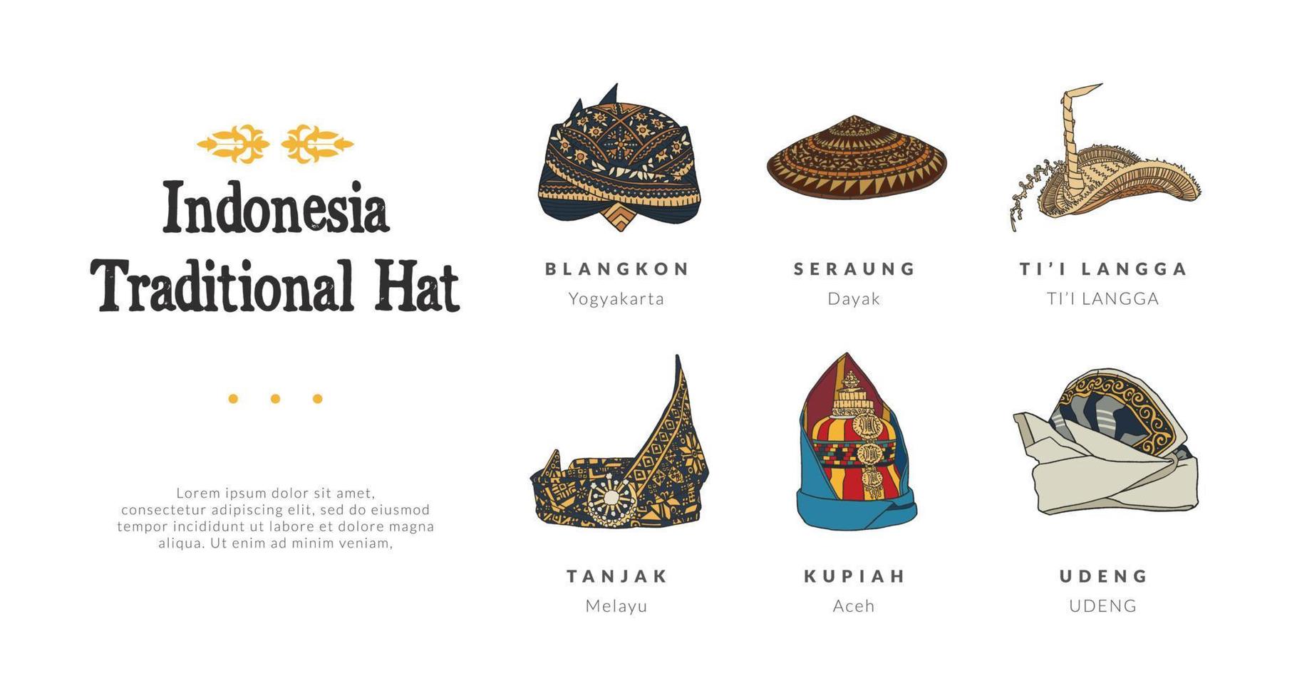 Indonesia tradizionale cappello isolato mano disegnato illustrazione Indonesia cultura design ispirazione vettore