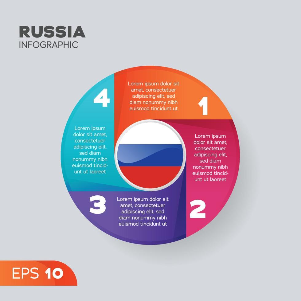 Russia Infografica elemento vettore